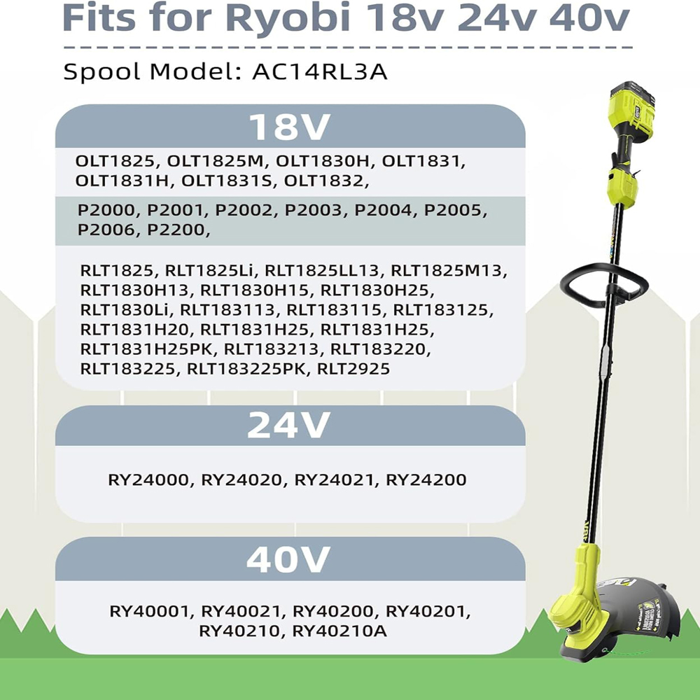 Para Ryobi One + carrete y lín - Gardening Tools Ryobi reseña y precio
