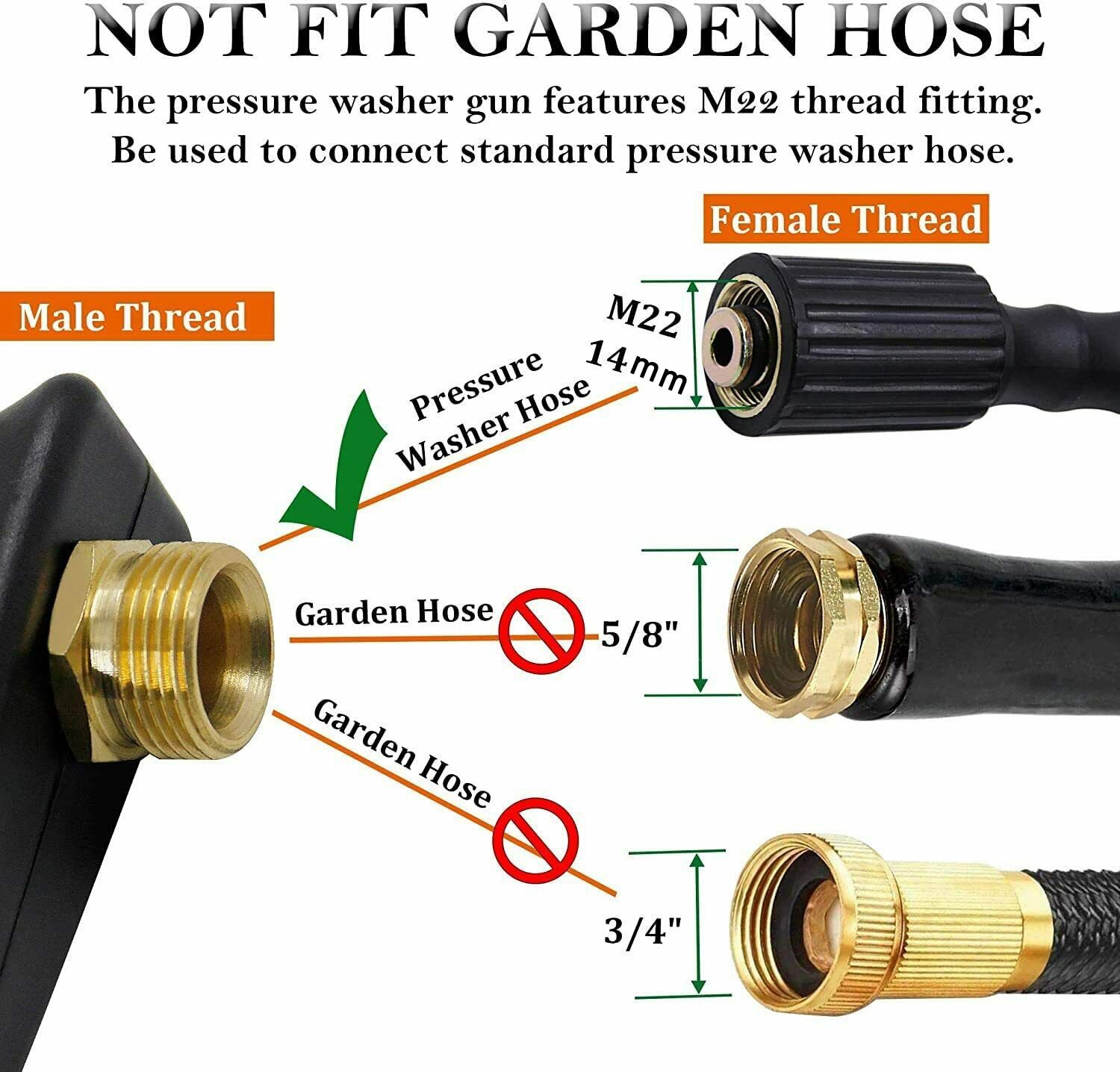 Pistola de lavado a presión +  - Gardening Tools Wholesale reseña y precio