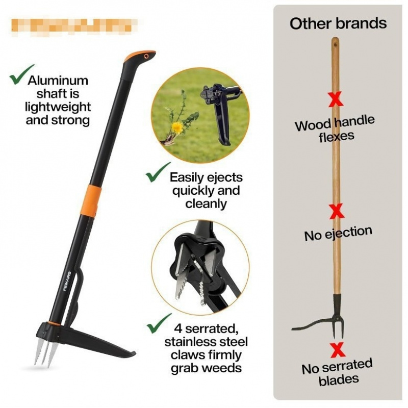Herramienta para desherbar, he - Gardening Tools To Remove Weeds reseña y precio